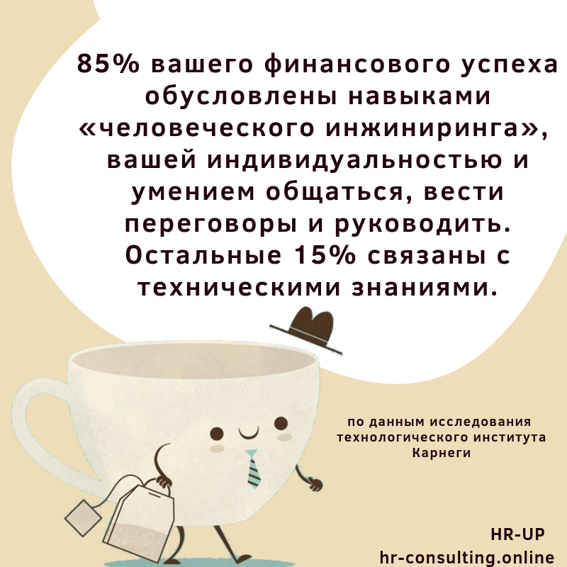 6 аргументов вложить деньги в развитие EQ