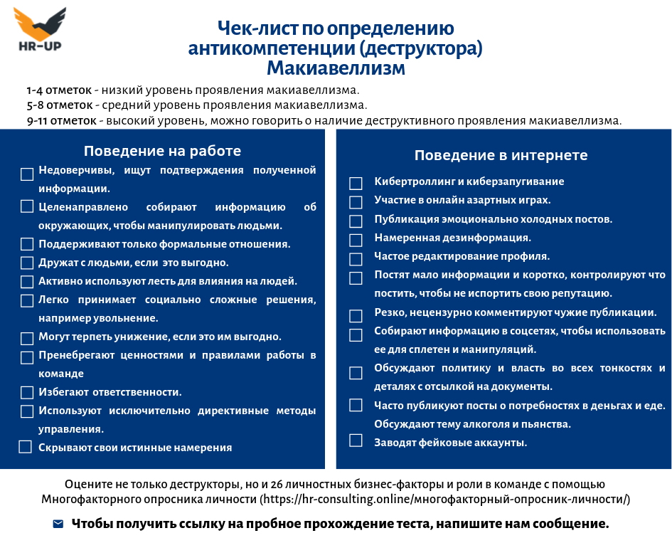 Чек-лист: признаки макиавеллизма среди сотрудников