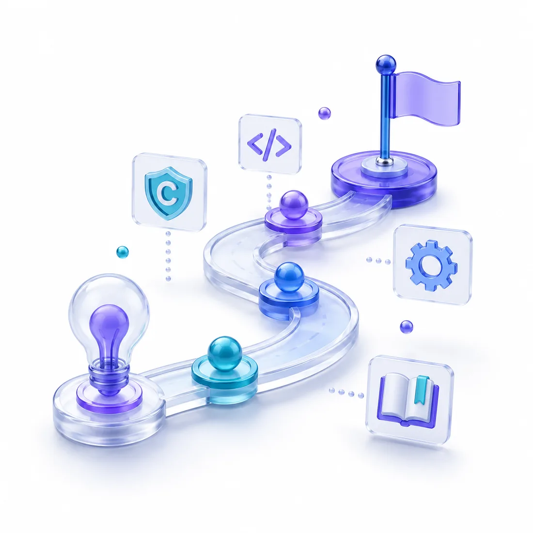HR-UP: дорожная карта проекта оценки